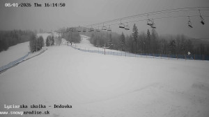 Snowparadise Veľká Rača - Dětská lyžařská školka - 8.1.2026 v 16:15 Snowparadise Veľká Rača - Dětská lyžařská školka - 8.1.2026 v 16:15