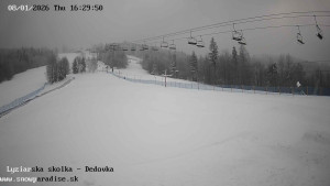 Snowparadise Veľká Rača - Dětská lyžařská školka - 8.1.2026 v 16:30 Snowparadise Veľká Rača - Dětská lyžařská školka - 8.1.2026 v 16:30