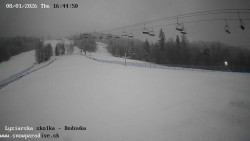 Dětská lyžařská školka