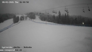 Snowparadise Veľká Rača - Dětská lyžařská školka - 8.1.2026 v 16:45 Snowparadise Veľká Rača - Dětská lyžařská školka - 8.1.2026 v 16:45