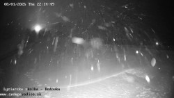 Dětská lyžařská školka