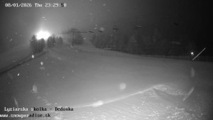 Snowparadise Veľká Rača - Dětská lyžařská školka - 8.1.2026 v 23:30 Snowparadise Veľká Rača - Dětská lyžařská školka - 8.1.2026 v 23:30