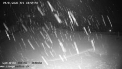 Dětská lyžařská školka