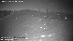 Dětská lyžařská školka