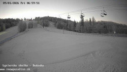 Dětská lyžařská školka