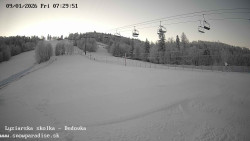 Dětská lyžařská školka