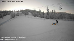 Dětská lyžařská školka