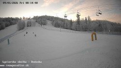 Dětská lyžařská školka