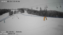 Dětská lyžařská školka