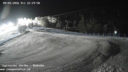 Dětská lyžařská školka