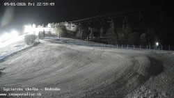 Dětská lyžařská školka