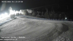 Dětská lyžařská školka