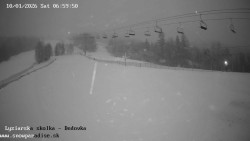 Dětská lyžařská školka