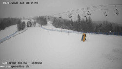 Dětská lyžařská školka