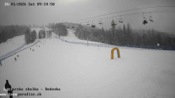 Dětská lyžařská školka