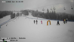 Dětská lyžařská školka