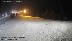 Dětská lyžařská školka