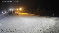 Dětská lyžařská školka