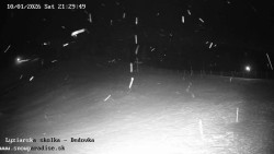 Dětská lyžařská školka