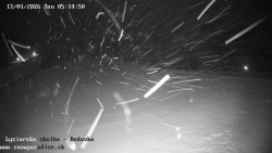 Dětská lyžařská školka