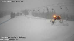 Dětská lyžařská školka