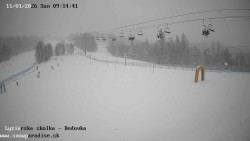 Dětská lyžařská školka