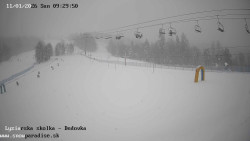 Dětská lyžařská školka