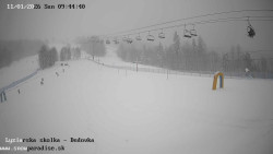 Dětská lyžařská školka