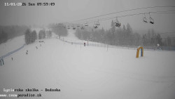 Dětská lyžařská školka