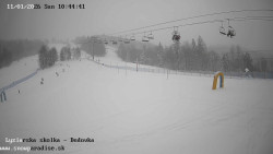 Dětská lyžařská školka