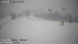 Dětská lyžařská školka