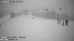 Dětská lyžařská školka