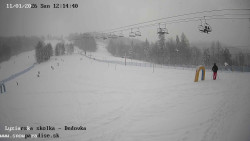 Dětská lyžařská školka