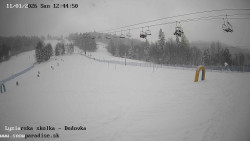 Dětská lyžařská školka