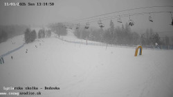 Dětská lyžařská školka