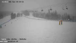 Dětská lyžařská školka