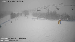 Dětská lyžařská školka