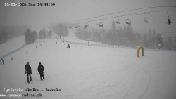 Dětská lyžařská školka