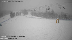 Dětská lyžařská školka