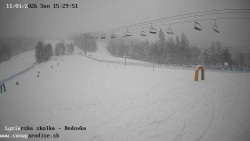 Dětská lyžařská školka