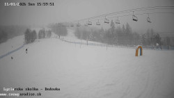 Dětská lyžařská školka