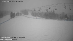 Dětská lyžařská školka