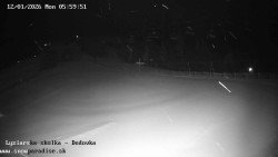 Dětská lyžařská školka