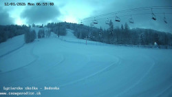 Dětská lyžařská školka