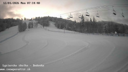 Dětská lyžařská školka