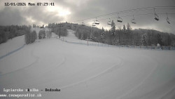 Dětská lyžařská školka