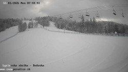 Dětská lyžařská školka