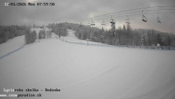 Dětská lyžařská školka