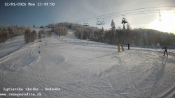 Dětská lyžařská školka