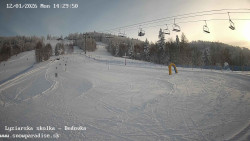 Dětská lyžařská školka